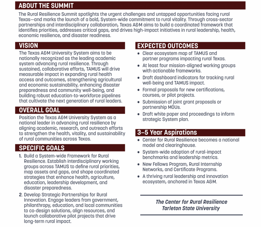 Family Rural Resilience Program RR Mainpage - Rural Resilience